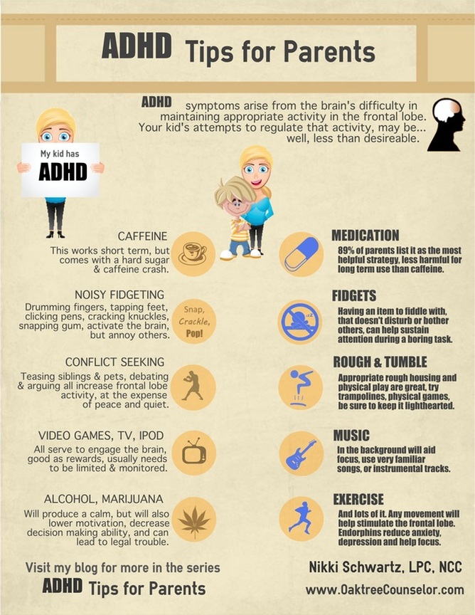 ADHD Tips for Parents #Infographic by Nikki Schwartz
