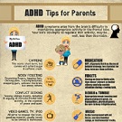 ADHD tips for parents infographic