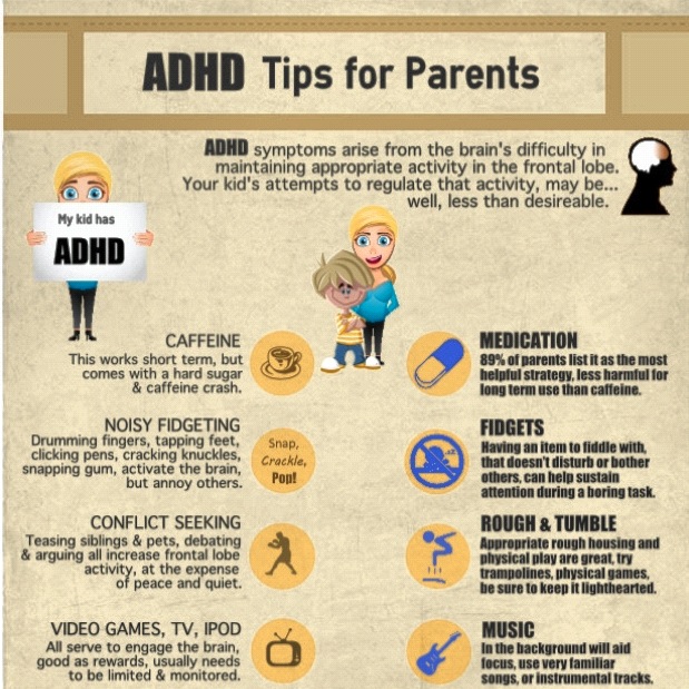ADHD Tips for Parents by Nikki Schwartz at SpectrumPsychological.net